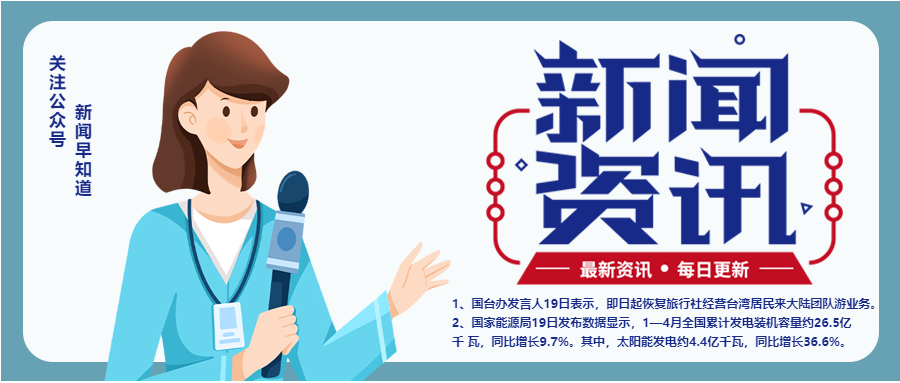 新闻资讯最新资讯每日新闻微信公众号首图